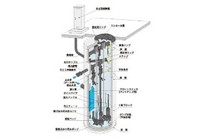 排水ポンプ設備 | 荏原製作所