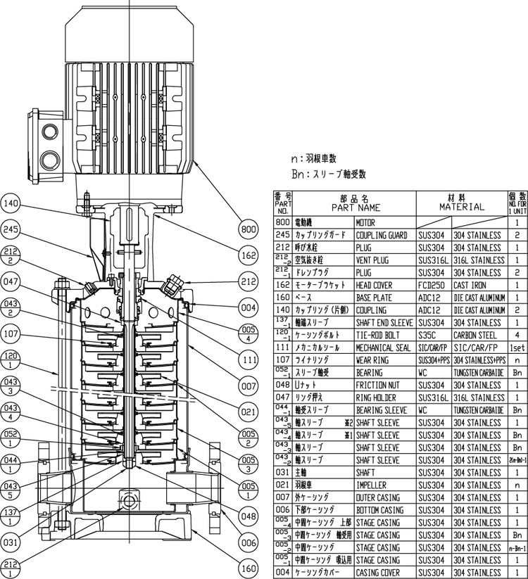 日本全国送料無料 エバラ EVM型ステンレス製立型多段ポンプ 50Hz 口径65mm <br>65EVML8515E 1台<br><br>   134-8686<br><br><br>